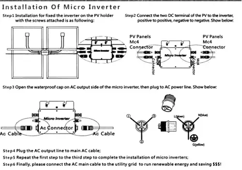 WVC-600w IP65 MPPT Micro Inverter Sonnenkollektor