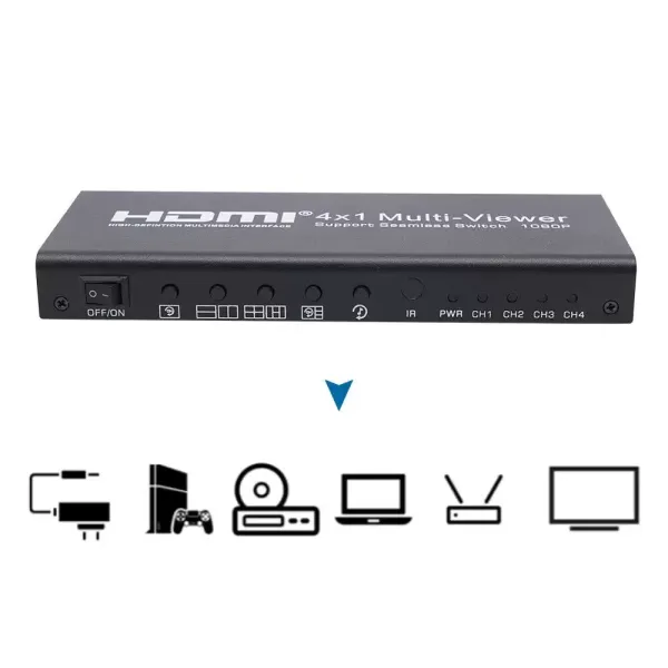 Umschalter Audio Extractor, HDMI Switch Verteiler mit DAC Netzteil Adapter und USB-Netzkabel Umschalter Audio Extractor, HDMI Switch Verteiler mit DAC Netzteil Adapter und USB-Netzkabel