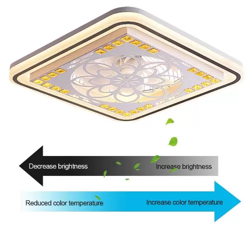 Quadratischer Beleuchtungsventilator LED-Licht mit Fernbedienung verstellbarer Ventilator Deckenleuchte