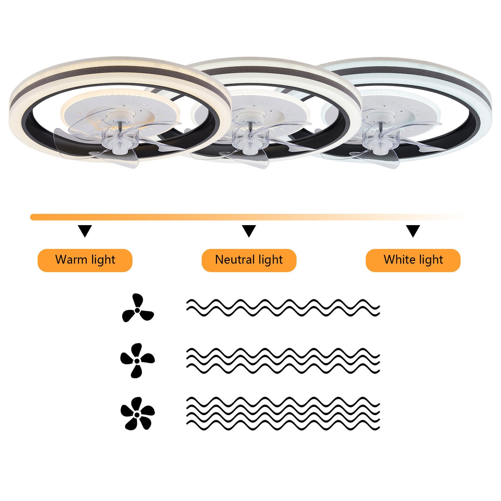 Deckenventilator LED Ventilator Lüfter Deckenlampe Beleuchtung + Fernbedienung