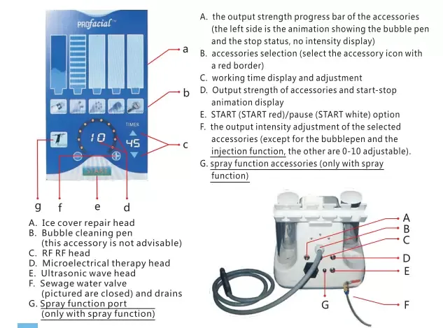 6 in 1 BIO RF Schönheits Maschinen Hydra Dermabrasion Klein Blase Gerät Tiefe Reinigungs