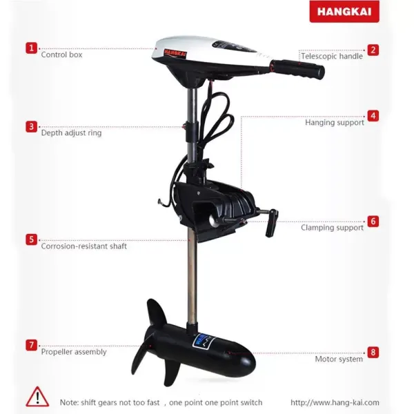 CNCEST  600W 12V 65LB Elektromotor Bootsmotor Trolling Motor Schlauchboot