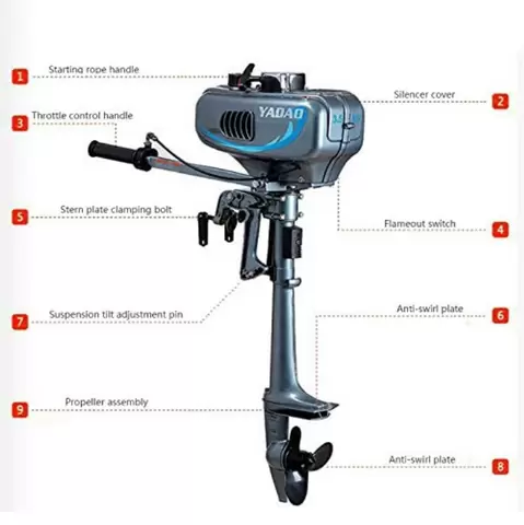 CNCEST 2-Takt 3.5 PS Außenborder Motor Pinnenwelle Segelboot Motor Wasserkühlsystem 2.5 kW