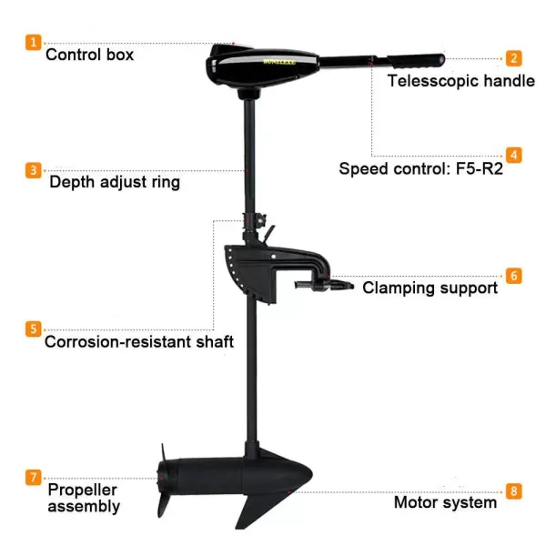 CNCEST  600W 12V 58LBS Elektromotor Bootsmotor Trolling Motor Schlauchboot