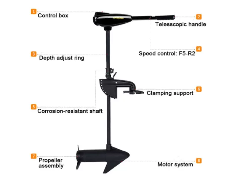 CNCEST  600W 12V 58LBS Elektromotor Bootsmotor Trolling Motor Schlauchboot