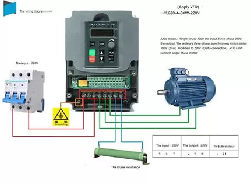 3KW 220V Frequenzumrichter Frequenzumwandler VFD Inverter Motor Drehzahlregler