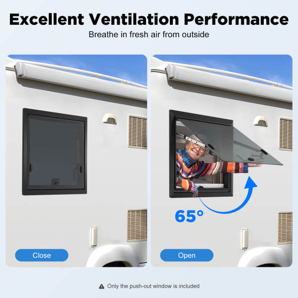 Wohnmobilfenster Caravan Seitenfenster Camper Fenster Ausstellfenster 600 x 450 mm Push Fenster mit Bildschirmfenster für 30-80mm Wanddicke