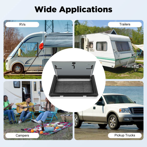 Wohnmobilfenster Caravan Seitenfenster Camper Fenster Ausstellfenster 600 x 450 mm Push Fenster mit Bildschirmfenster für 30-80mm Wanddicke