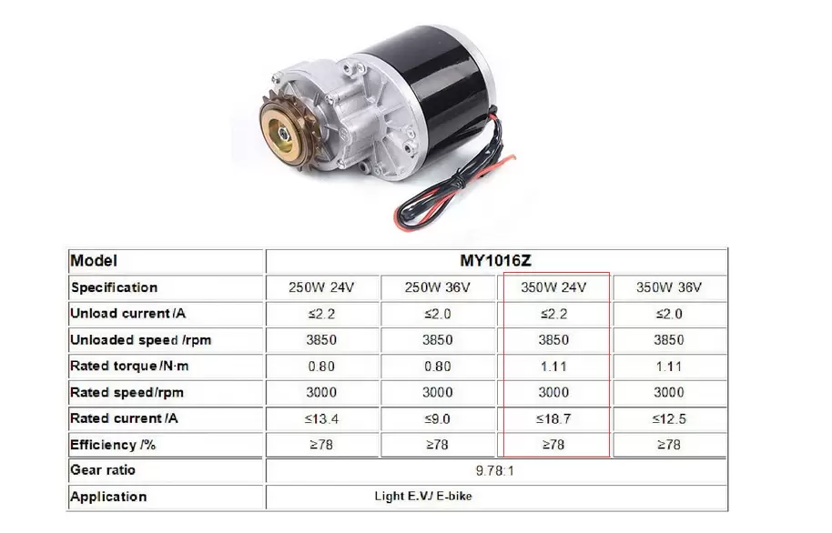 Zestaw do konwersji roweru elektrycznego 24V 350W zestaw do konwersji roweru elektrycznego z silnikiem szczotkowym do średnicy piasty roweru